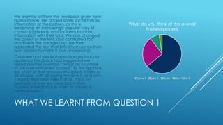 We learnt a lot from the feedback given from
question one. We added some social media
information at the bottom, as this is
becoming an increasingly popular way of
contacting bands, and for them to share
information with their fans. We also changed
the colour of the text, as it contrasted too
much with the background, we then
replicated the text that Biffy Clyro use on their
own posters to make it look professional.
Once we had made these changes that our
audience feedback had suggested we
asked another question: “What do you think
of the overall finished poster?” To the right is a
pie chart of their answers We asked a total of
40 people, with 25 saying the love it, and only
1 saying they didn’t like it at all. This is an
example of how we have learnt from
audience feedback in order to create a
better product.

What do you think of the overall
finsihed poster?

Love it

Like it

WHAT WE LEARNT FROM QUESTION 1

Its ok

Don’t like it

 