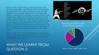 One of the major things we learnt from the
second question we asked, was that people
though that we should relate it more to the
band in the overall digipack. To do this we
didn’t change the outside two panels but we
made the inside two heavily focused on the
band. By putting their logo on one side, and
on the other a black and white picture of the
lead singer and guitarist with the lyrics to the
song on. We think that this has addressed the
main negatives from the audience feedback.
The two inside panels are shown to the top
right.

What do you think of the
overall final digipack?

Below that is the second question we asked
concerning our digipack, we asked a total of
25 people, with 15 saying they love it, and 3
saying the don’t like it.

WHAT WE LEARNT FROM
QUESTION 2

Love it

Like it

Its ok

Don’t like it

 