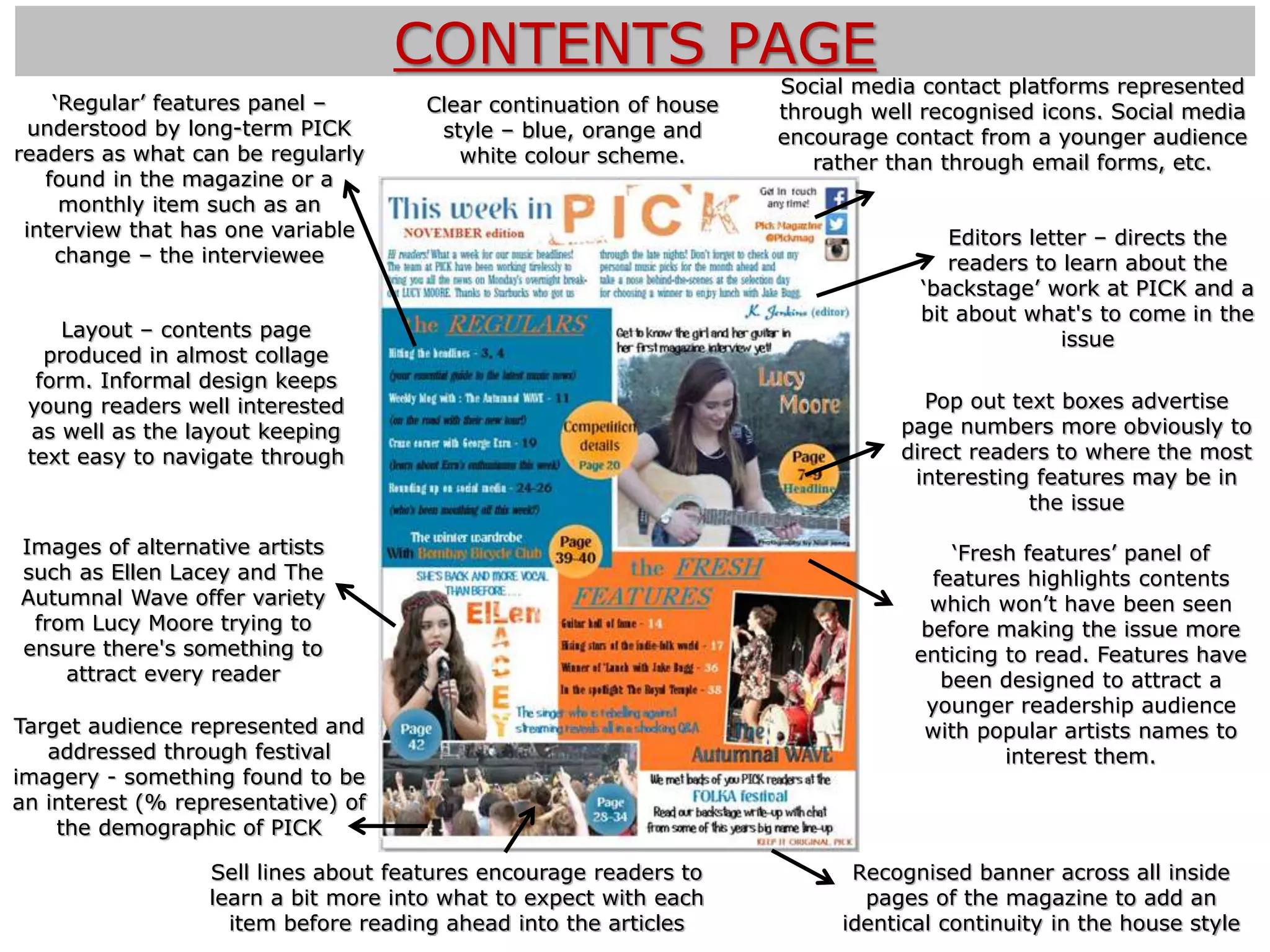 CONTENTS PAGE
Images of alternative artists
such as Ellen Lacey and The
Autumnal Wave offer variety
from Lucy Moore trying to
ensure there's something to
attract every reader
Editors letter – directs the
readers to learn about the
‘backstage’ work at PICK and a
bit about what's to come in the
issue
Recognised banner across all inside
pages of the magazine to add an
identical continuity in the house style
Clear continuation of house
style – blue, orange and
white colour scheme.
Sell lines about features encourage readers to
learn a bit more into what to expect with each
item before reading ahead into the articles
Social media contact platforms represented
through well recognised icons. Social media
encourage contact from a younger audience
rather than through email forms, etc.
‘Regular’ features panel –
understood by long-term PICK
readers as what can be regularly
found in the magazine or a
monthly item such as an
interview that has one variable
change – the interviewee
Pop out text boxes advertise
page numbers more obviously to
direct readers to where the most
interesting features may be in
the issue
Layout – contents page
produced in almost collage
form. Informal design keeps
young readers well interested
as well as the layout keeping
text easy to navigate through
‘Fresh features’ panel of
features highlights contents
which won’t have been seen
before making the issue more
enticing to read. Features have
been designed to attract a
younger readership audience
with popular artists names to
interest them.
Target audience represented and
addressed through festival
imagery - something found to be
an interest (% representative) of
the demographic of PICK
 