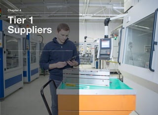 Chapter 4
Tier 1
Suppliers
 