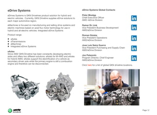eDrive Systems
eDrives Systems is GKN Drivelines product solution for hybrid and
electric vehicles. Currently, GKN Driveline supplies eDrive solutions to
each major automotive region.
eMachines is focused on manufacturing and selling drive systems and
electric machines based on axial ﬂux motor technology for use in
hybrid and all-electric vehicles. Integrated eDrive Systems
Product range:
eAxles
eTransmissions
eMachines
Integrated eDrive Systems
eAxles
Since 2002 GKN Driveline has been constantly developing electric
axles and oﬀers two diﬀerent solutions: eAxles for M-4WD and eAxles
for Hybrid AWD. eAxles support the electriﬁcation of a vehicle as
secondary driven axle while the primary engine is still a combustion
engine and therefore can be disconnected.
eDrive Systems Global Contacts
Peter Moelgg
Chief Executive Oﬃcer
AWD /eDrive Division
Rainer Dr. Link
Vice President Business Development
AWD/eDrive Division
Roman Dziuba
Vice President Operations
AWD/eDrive Division
Jose Luis Sainz Guerra
Vice President Purchasing and Supply Chain
AWD/eDrive Division
Joe Palazzolo
Program Director, Chief Engineer
AWD/eDrive Division
Click here for a list of global GKN driveline locations.
Page 12
 