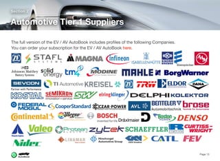 Section 2
Automotive Tier 1 Suppliers
Page 13
The full version of the EV / AV AutoBook includes proﬁles of the following Companies. 
You can order your subscription for the EV / AV AutoBook here.
 
