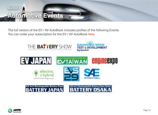 Section 2
Automotive Events
Page 19
The full version of the EV / AV AutoBook includes proﬁles of the following Events. 
You can order your subscription for the EV / AV AutoBook here.
 