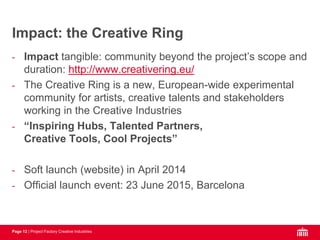 Page 12 | Project Factory Creative Industries
- Impact tangible: community beyond the project’s scope and
duration: http://www.creativering.eu/
- The Creative Ring is a new, European-wide experimental
community for artists, creative talents and stakeholders
working in the Creative Industries
- “Inspiring Hubs, Talented Partners,
Creative Tools, Cool Projects”
- Soft launch (website) in April 2014
- Official launch event: 23 June 2015, Barcelona
Impact: the Creative Ring
 