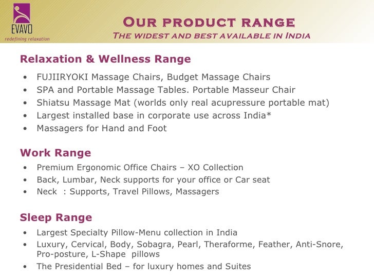 Evavo Wellness Company profile