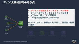© 2020, Amazon Web Services, Inc. or its Affiliates. All rights reserved.
デバイス接続部分の懸念点
IoT
Device
IoT
Device
IoT
Device
Amazon S3
Amazon Kinesis
Data Streams
Amazon Kinesis
Data Firehose
AWS Lambda Amazon
DynamoDB
Amazon API
Gateway
AWS Lambda
Amazon Athena Amazon
QuickSight
業務/
User
アプリ
AWS IoT
Core
• デバイスが接続するエンドポイントの情報
• デバイスが持っているクライアント証明書
• IoT Coreで持っている証明書
• Thingの情報(Device Shadow等)
何らかの方法で、接続先の切り替え、証明書の登録
が必要
 