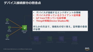© 2020, Amazon Web Services, Inc. or its Affiliates. All rights reserved.
デバイス接続部分の懸念点
IoT
Device
IoT
Device
IoT
Device
Amazon S3
Amazon Kinesis
Data Streams
Amazon Kinesis
Data Firehose
AWS Lambda Amazon
DynamoDB
Amazon API
Gateway
AWS Lambda
Amazon Athena Amazon
QuickSight
業務/
User
アプリ
AWS IoT
Core
• デバイスが接続するエンドポイントの情報
• デバイスが持っているクライアント証明書
• IoT Coreで持っている証明書
• Thingの情報(Device Shadow等)
何らかの方法で、接続先の切り替え、証明書の登録
が必要
 
