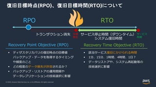 © 2020, Amazon Web Services, Inc. or its Affiliates. All rights reserved.
復旧目標時点(RPO)、復旧目標時間(RTO)について
サービス停⽌時間（ダウンタイム）
システム復旧時間
RPO RTO
トランザクション消失
Recovery Point Objective (RPO) Recovery Time Objective (RTO)
§ 該当サービス復旧にかけられる時間
§ 1分、15分、1時間、4時間、1⽇︖
§ データリストアや、システム再起動等の
技術選択に影響
§ ディザスタリカバリの復旧時点の⽬標値
バックアップ・データを取得するタイミング
や頻度のこと
§ どの程度のデータ損失が許容されるか︖
§ バックアップ・リストアの運⽤間隔や
データレプリケーションの技術選択に影響
災害
発⽣
サービス
再開
 