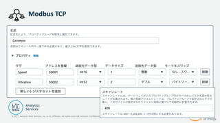 © 2021, Amazon Web Services, Inc. or its Affiliates. All rights reserved. Amazon Confidential and Trademark
Modbus TCP
 