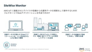 © 2021, Amazon Web Services, Inc. or its Affiliates. All rights reserved. Amazon Confidential and Trademark
SiteWise Monitor
AWS IoT に接続されたデバイスや設備からの運用データを視覚化して操作するための
フルマネージドWebアプリケーションを作成できます
設備データを可視化するWebアプ
リケーションを、コードを記述する
ことなく数分で構築
設備データを組織内で簡単
に共有し、洞察を加速
設備データをモデル化して可視化し
たり、 閾値に基づくアラームを設定
してアラートを送信
My Web App
 