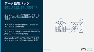 © 2021, Amazon Web Services, Inc. or its Affiliates. All rights reserved. Amazon Confidential and Trademark
メトリクスと変換の計算もエッジゲー
トウェイ上で実行可能
エッジゲートウェイで設備データを一時
蓄積し、オンプレミス環境にクエリ API
を提供
OpsHub for AWS IoT SiteWise アプリで
エッジゲートウェイをローカルで管理
オンプレミス環境で SiteWise Monitor を
実行し、レイテンシを削減
データ処理パック
設備データの処理・蓄積・可視化を行う
オンプレミスで動作するソフトウェア
 