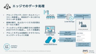 © 2021, Amazon Web Services, Inc. or its Affiliates. All rights reserved. Amazon Confidential and Trademark
エッジでのデータ処理
• アセットプロパティをローカルストレー
ジに一時保管し、時系列データに対する
クエリ API を提供
• 変換の実行、およびメトリクスの計算を
ローカルで実行
• フィルタリングまたは集計された結果の
みをクラウドに転送し、コストを最適化
• アセットモデルは自動的にクラウドから
エッジゲートウェイに同期
Ingest
Local Apps
Get API ASSET MODEL
Property: Attribute
robot_id :
Property: xPosition
pIck-rate-ch1 :
Property: Formula
Picking Workcell
Put API
Cloud Destinations
Process Streams
Local Storage
 