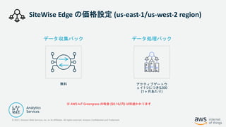 © 2021, Amazon Web Services, Inc. or its Affiliates. All rights reserved. Amazon Confidential and Trademark
SiteWise Edge の価格設定 (us-east-1/us-west-2 region)
データ処理パック
アクティブゲートウ
ェイ1つにつき$200
(1ヶ月あたり)
データ収集パック
無料
※ AWS IoT Greengrass の料金 ($0.16/月) は別途かかります
 