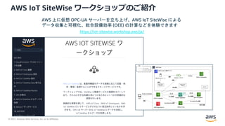 © 2021, Amazon Web Services, Inc. or its Affiliates.
AWS IoT SiteWise ワークショップのご紹介
AWS 上に仮想 OPC-UA サーバーを立ち上げ、AWS IoT SiteWise による
データ収集と可視化、総合設備効率 (OEE) の計算などを体験できます
https://iot-sitewise.workshop.aws/ja/
 