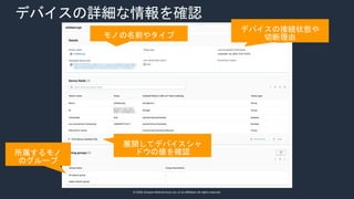 Fleet Hub for AWS IoT Device Management のご紹介 | PDF