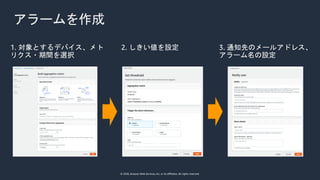 Fleet Hub for AWS IoT Device Management のご紹介 | PDF