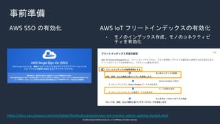 Fleet Hub for AWS IoT Device Management のご紹介 | PDF