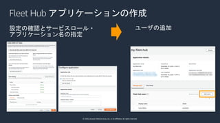 Fleet Hub for AWS IoT Device Management のご紹介 | PDF