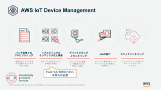 Fleet Hub for AWS IoT Device Management のご紹介 | PDF