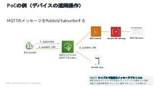 © 2021, Amazon Web Services, Inc. or its Affiliates.
PoCの例（デバイスの遠隔操作）
MQTTのメッセージをPublish/Subscribeする
thermostat
AWS IoT Core
(MQTT Broker)
2. publish: ON
1. subscribe
3. publish: ON
AWS Lambda Web Browser
Amazon API Gateway
Mobile App
MQTT: シンプルで軽量なメッセージプロトコル
制約のあるデバイスや不安定なネットワークを想定した設計
消費する通信帯域やデバイスに要求するリソースを最小化
 