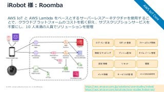 © 2021, Amazon Web Services, Inc. or its Affiliates.
iRobot 様 : Roomba
AWS IoT と AWS Lambda をベースとするサーバーレスアーキテクチャを使⽤するこ
とで、クラウドプラットフォームのコストを低く抑え、サブスクリプションサービスを
不要にし、10 ⼈未満の⼈員でソリューションを管理
ログイン・認証 ロボット登録
リセット 履歴
複雑なマッピング プッシュ通知 タイムゾーン管理
サービスの管理 コマンド送信と結果管理
ファームウェア更新
設定情報
メンテ情報
https://aws.amazon.com/jp/solutions/case-studies/irobot/
https://aws.amazon.com/solutions/case-studies/irobot-iot/
 