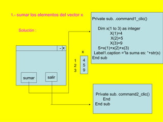 sumar salir 4 5 9 1 2 3 x x Prívate sub. .command1_clic()  Dim x(1 to 3) as integer  X(1)=4  X(2)=5  X(3)=9  S=x(1)+x(2)+x(3)  Label1.caption =“la suma es: “+str(s) End sub  Prívate sub. command2_clic() End  End sub  1.-  sumar los elementos del vector x . - Solución : 