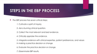 EVB-Evidence Based Practice- principles,purposes,value | PPT