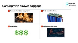 Comingwithitsownbaggage
BatteryOk
Technologies
 
