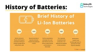 History of Batteries:
BatteryOk
Technologies
 