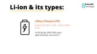 Li-ion & its types:
50–80 Wh/kg, 3000-7000 cycles,
$800-1000/kWh, HIGH SAFETY
Lithium Titanate (LTO)
U S E D I N U P S , E S S , H I G H E N D
E V S
BatteryOk
Technologies
 