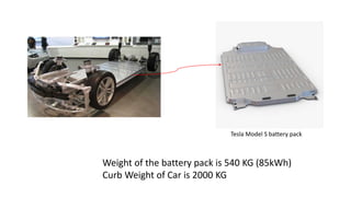 Tesla Model S battery pack
Weight of the battery pack is 540 KG (85kWh)
Curb Weight of Car is 2000 KG
 