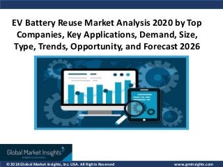 © 2018 Global Market Insights, Inc. USA. All Rights Reserved www.gminsights.com
EV Battery Reuse Market Analysis 2020 by Top
Companies, Key Applications, Demand, Size,
Type, Trends, Opportunity, and Forecast 2026
 