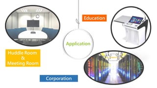 Education
Corporation
Application
Huddle Room
&
Meeting Room
