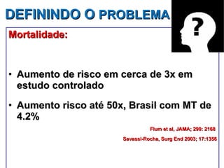 DEFININDO O  PROBLEMA Mortalidade: Aumento de risco em cerca de 3x em estudo controlado Aumento risco até 50x, Brasil com MT de 4.2% Flum et al, JAMA; 290: 2168  Savassi-Rocha, Surg End 2003; 17:1356 