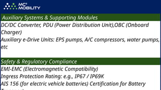 Ev Bus Module EV_BUS Architechture FOR EV BUS | PPTX