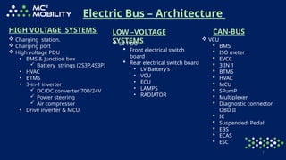 Ev Bus Module EV_BUS Architechture FOR EV BUS | PPTX