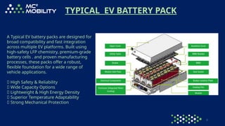 Ev Bus Module EV_BUS Architechture FOR EV BUS | PPTX