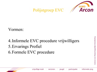 Polijstgroep EVC Vormen: Informele EVC procedure vrijwilligers Ervarings Profiel Formele EVC procedure  