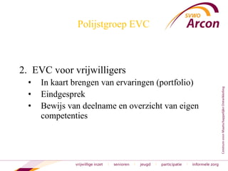 Polijstgroep EVC EVC voor vrijwilligers In kaart brengen van ervaringen (portfolio) Eindgesprek Bewijs van deelname en overzicht van eigen competenties 