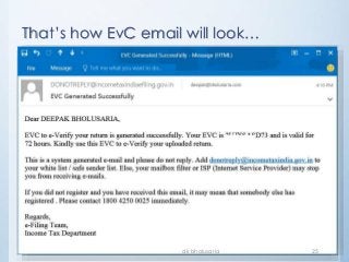 dk bholusaria 25
That’s how EvC email will look…
 