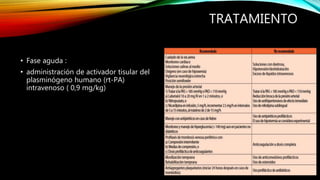 TRATAMIENTO
• Fase aguda :
• administración de activador tisular del
plasminógeno humano (rt-PA)
intravenoso ( 0,9 mg/kg)
 