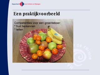 Een praktijkvoorbeeld 