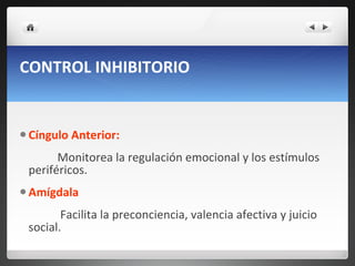 CONTROL INHIBITORIO Cíngulo Anterior: Monitorea la regulación emocional y los estímulos  periféricos. Amígdala Facilita la preconciencia, valencia afectiva y juicio social. 