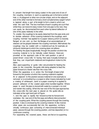 to prevent that length from being coated. In the outer end of one of
the coupling members in each co-operating pair is formed a central
hole e of polygonal or other non-circular shape, and on the adjacent
end of the other member is formed a short complementary spigot f which
is tapered along a part of its length to form a lead-in which can
enter the said hole. The two members of each coupling are such that
whilst they can transmit rotary motion from one pipe to the next, they
can easily be disconnected from each other by lateral deflection of
one of the pipes relatively to the other.
To enable the couplings to be easily detached from the pipe ends and
to obviate adhesion of the covering material to the couplings, each
coupling member has applied to it a paper sleeve g which is inwardly
flanged at one end, so that the flanges of an associated pair of
sleeves can be gripped between the coupling members. Alternatively the
couplings may be coated with a material such as, for example, an
oil-bound distemper to which the covering does not adhere.
For feeding the pipes longitudinally through the position at which the
covering material is to be helically coiled thereon, there are
provided at the approach side of the said position a pair of
power-driven cross-rolls 12 having their axes mutually inclined so
that they can impart both rotational and longitudinal motion to the
pipes.
Also pipe-supporting or guide rolls i are provided for feeding the
pipes to the crossrolls, the guide rolls being adapted to feed the
pipes forward at a faster rate than the cross-rolls.
When the apparatus is in action the first length of pipe is fed
forward to the position at which the covering material is applied.
At or adjacent to this position excess material (in one example) is
removed or is smoothed by a scraper or other means indicated by k and
a coating of whitewash, sand or a paper covering In is applied to
prevent adhesion of the coated pipes when bundled together. Where
paper is used the pipe is sluiced with water by a sprayer o to cool
and harden the coating. When the rear end of the first pipe approaches
the cross-rolls the next pipe is placed on the guide rolls as
indicated at the right hand part of Figure
1, and this pipe is rapidly fed forward so that its forward end
overtakes the rear end of the first pipe and effects interconnection
of the coupling parts. When the coupling passes through the covering
position it also is enclosed by the covering material. In like manner
other pipes are successively fed into the apparatus, so that a
virtually continuous pipe consisting of interconnected individual
pipes passes through the covering position, and has deposited on it a
continuous covering.
For separating the covered pipes, these are fed on to supporting
 
