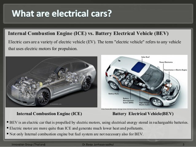 Electric Car Transparency Electric Car Transparency