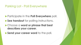 Parking Lot - Poll Everywhere
 Participate in the Poll Everywhere poll.
 See handout for polling instructions.
 Choose a word or phrase that best
describes your career.
 Send your career word to the poll.
 