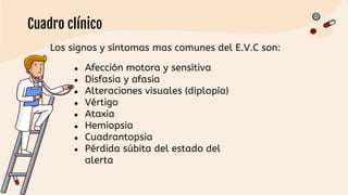 Cuadro clínico
Los signos y síntomas mas comunes del E.V.C son:
● Afección motora y sensitiva
● Disfasia y afasia
● Alteraciones visuales (diplopía)
● Vértigo
● Ataxia
● Hemiopsia
● Cuadrantopsia
● Pérdida súbita del estado del
alerta
 