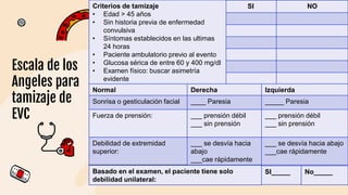 Escala de los
Angeles para
tamizaje de
EVC
SI NO
Criterios de tamizaje
• Edad > 45 años
• Sin historia previa de enfermedad
convulsiva
• Síntomas establecidos en las ultimas
24 horas
• Paciente ambulatorio previo al evento
• Glucosa sérica de entre 60 y 400 mg/dl
• Examen físico: buscar asimetría
evidente
Normal Derecha Izquierda
Sonrisa o gesticulación facial ____ Paresia _____ Paresia
Fuerza de prensión: ___ prensión débil
___ sin prensión
___ prensión débil
___ sin prensión
Debilidad de extremidad
superior:
___ se desvía hacia
abajo
___cae rápidamente
___ se desvía hacia abajo
___cae rápidamente
Basado en el examen, el paciente tiene solo
debilidad unilateral:
SI_____ No_____
 