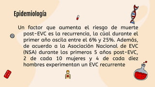 Epidemiología
Un factor que aumenta el riesgo de muerte
post-EVC es la recurrencia, la cúal durante el
primer año oscila entre el 6% y 25%. Además,
de acuerdo a la Asociación Nacional de EVC
(NSA) durante los primeros 5 años post-EVC,
2 de cada 10 mujeres y 4 de cada diez
hombres experimentan un EVC recurrente
 