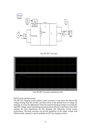 Design and implementation of dc fast EV charging system | PDF